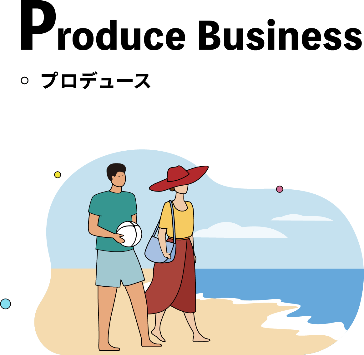 Produce Business プロデュース